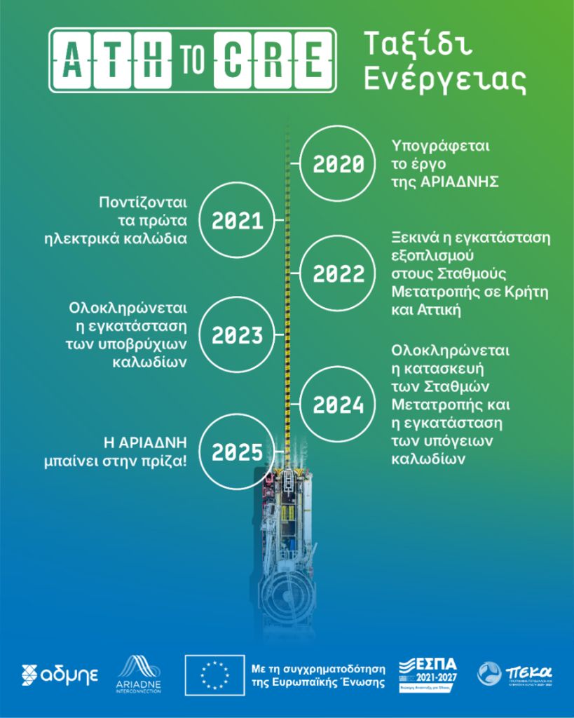 Εικόνα7